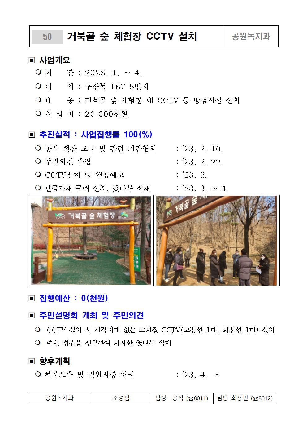 ★참여예산사업 추진실적(3월_수합본)038.jpg