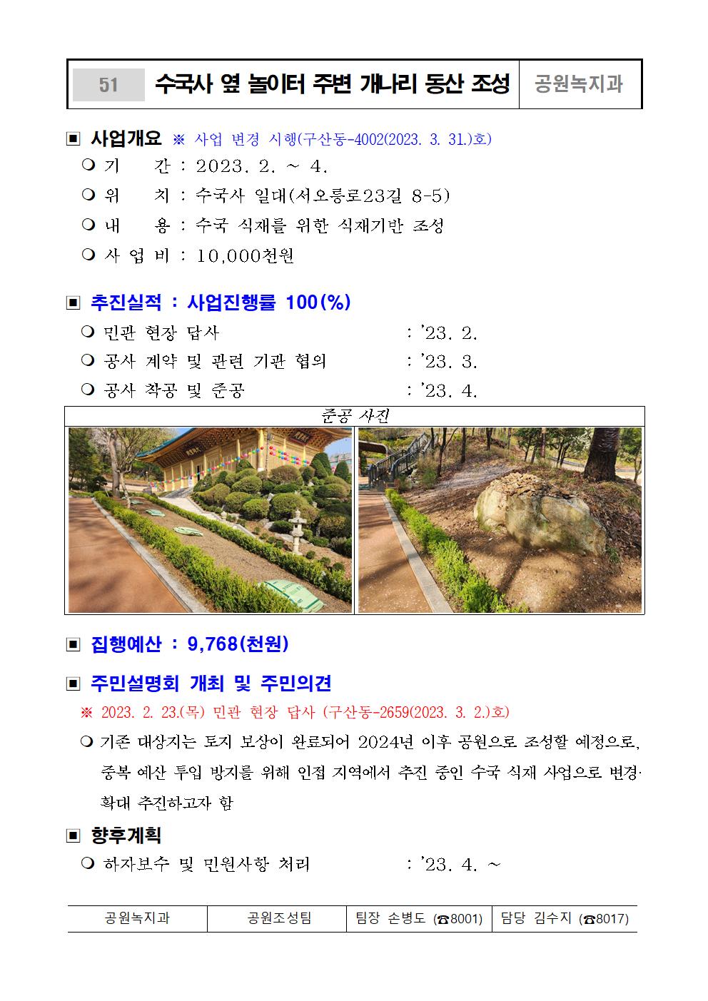 ★참여예산사업 추진실적(3월_수합본)039.jpg