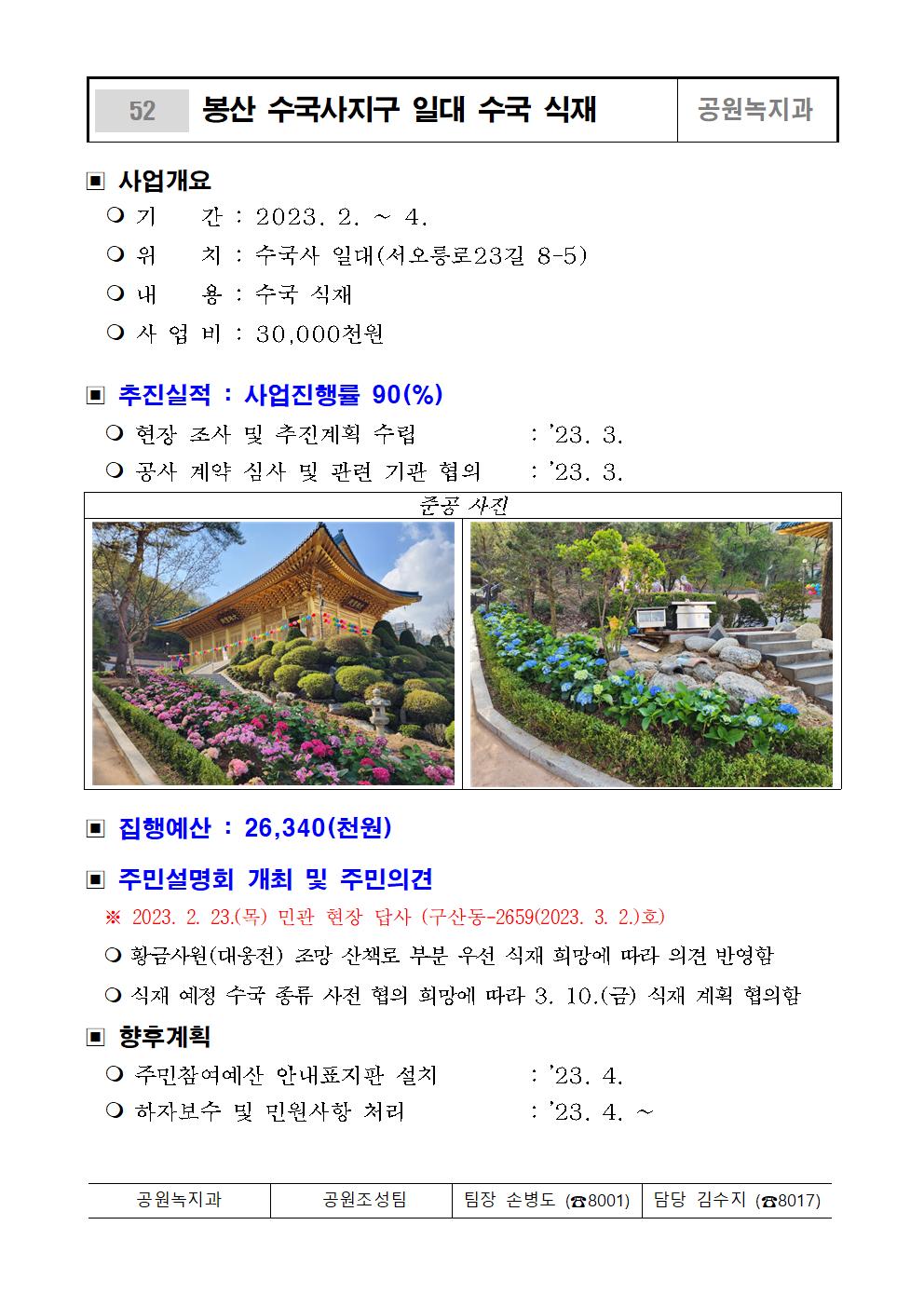 ★참여예산사업 추진실적(3월_수합본)040.jpg