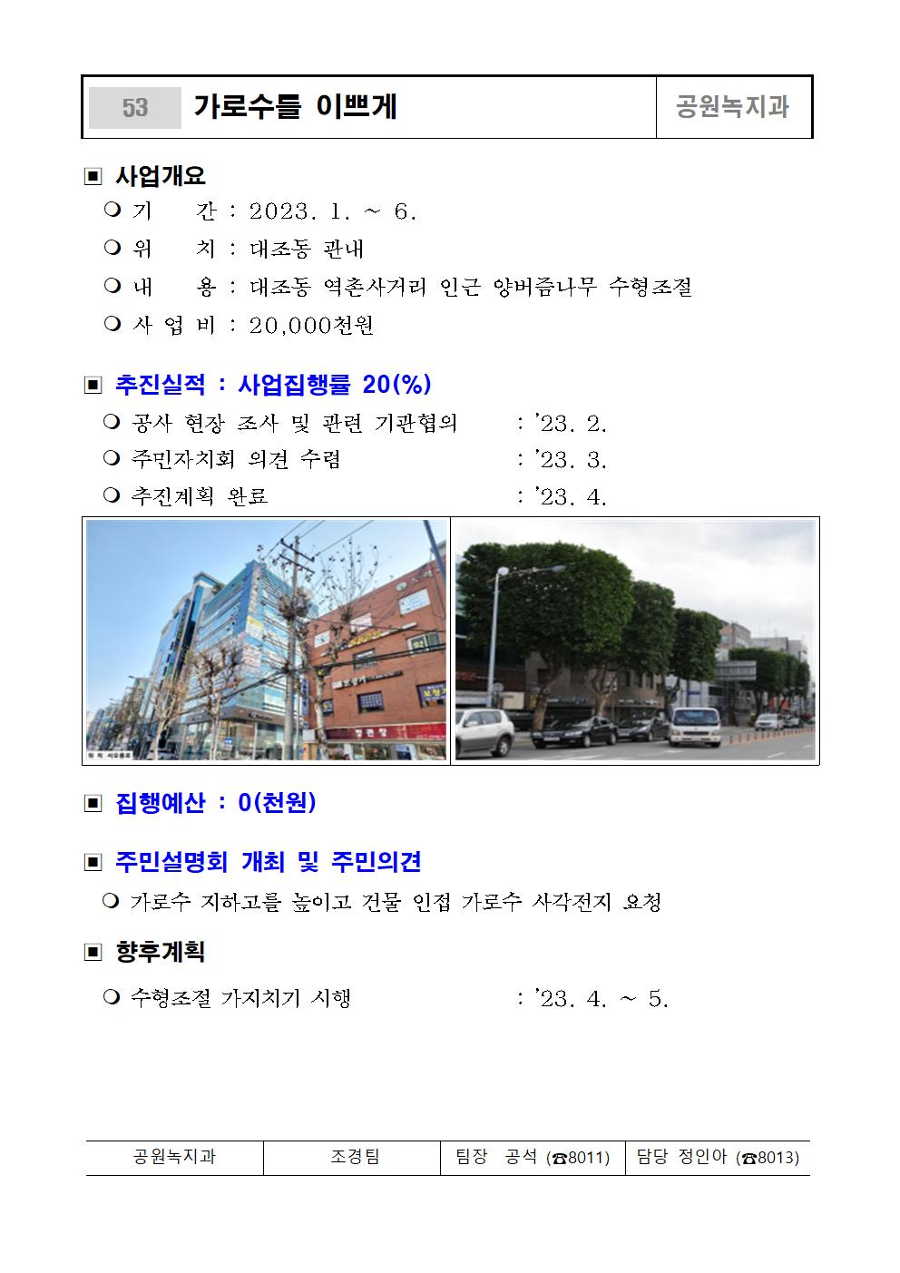 ★참여예산사업 추진실적(3월_수합본)042.jpg