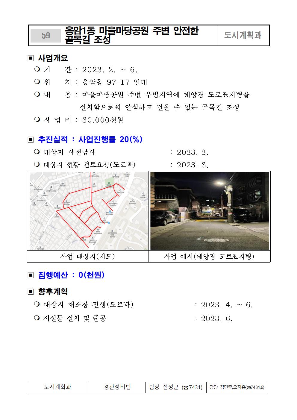 ★참여예산사업 추진실적(3월_수합본)047.jpg