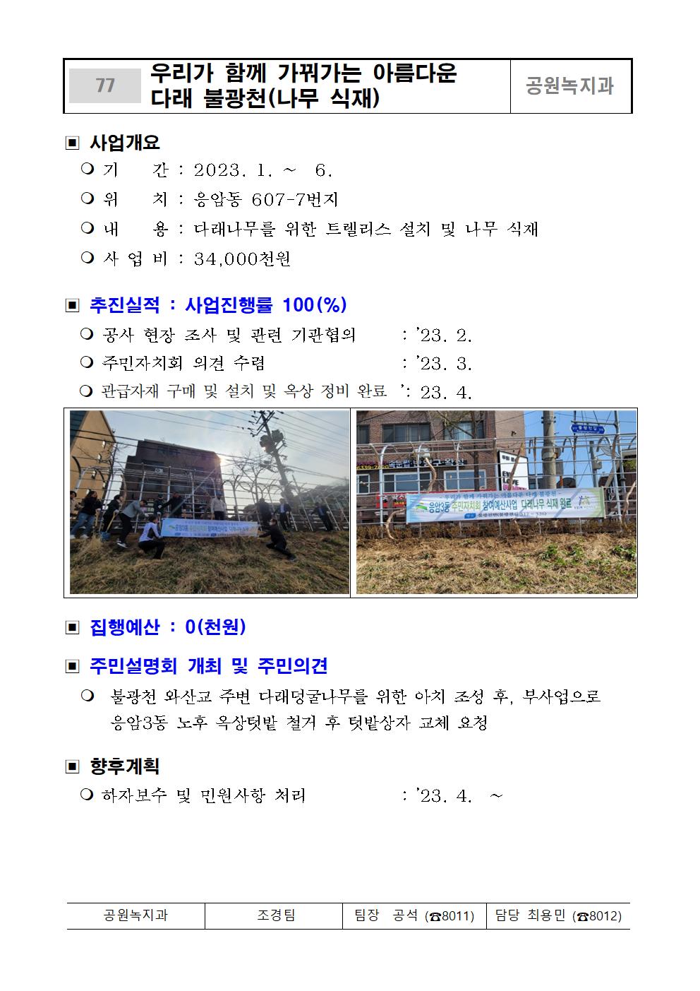 ★참여예산사업 추진실적(3월_수합본)052.jpg