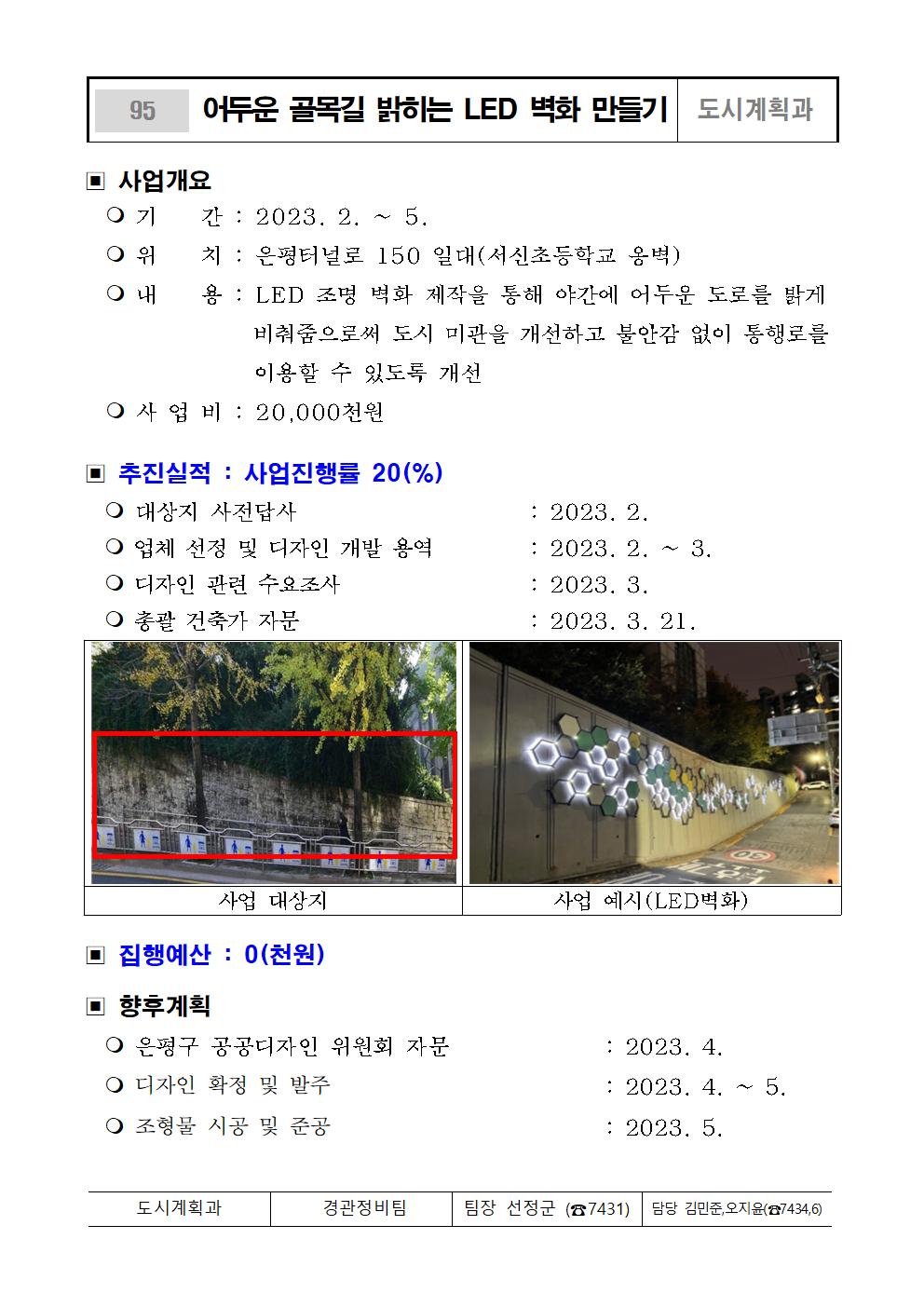 ★참여예산사업 추진실적(3월_수합본)058.jpg