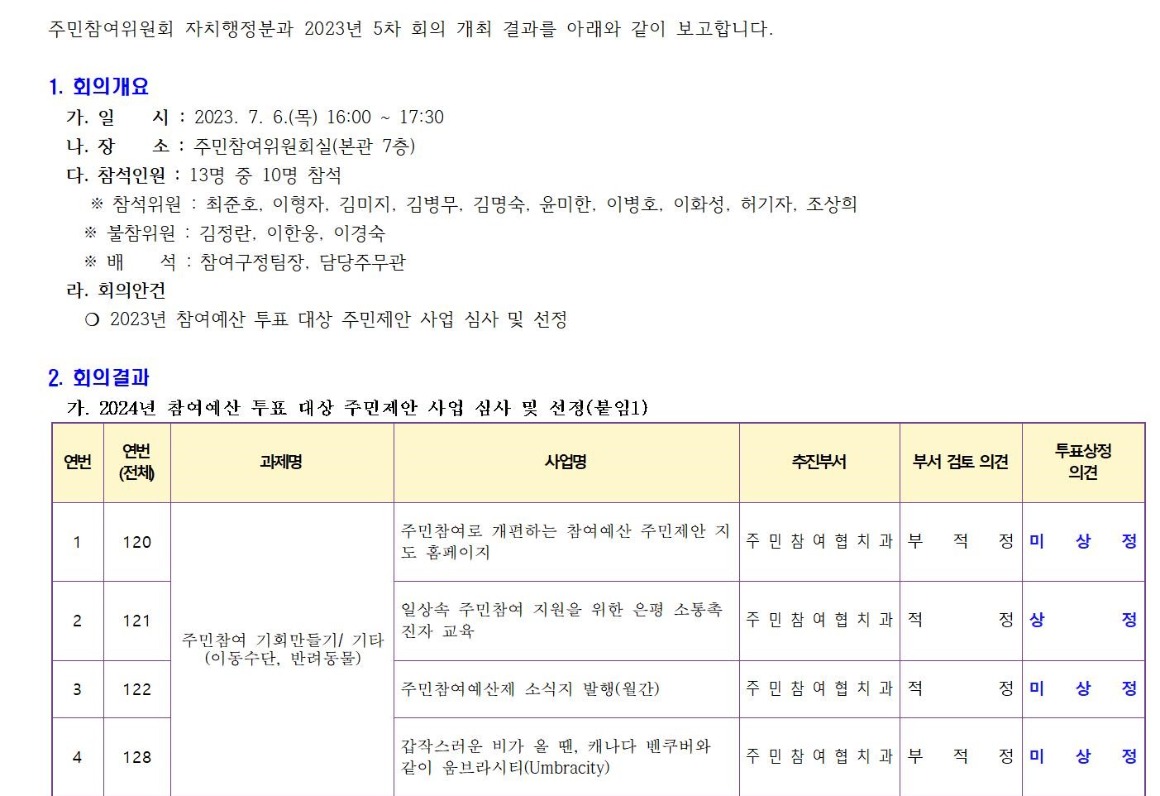 자치행정 5차 230302 001.jpg