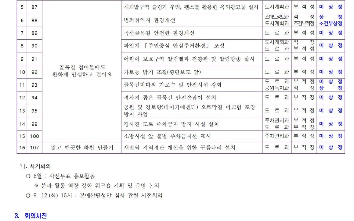 도시건설 6차 2307110 002.jpg