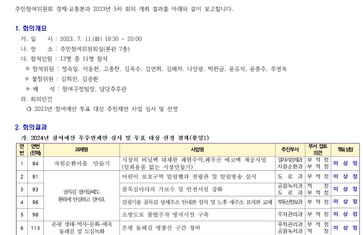 경제·교통분과 5차 230711 001.jpg