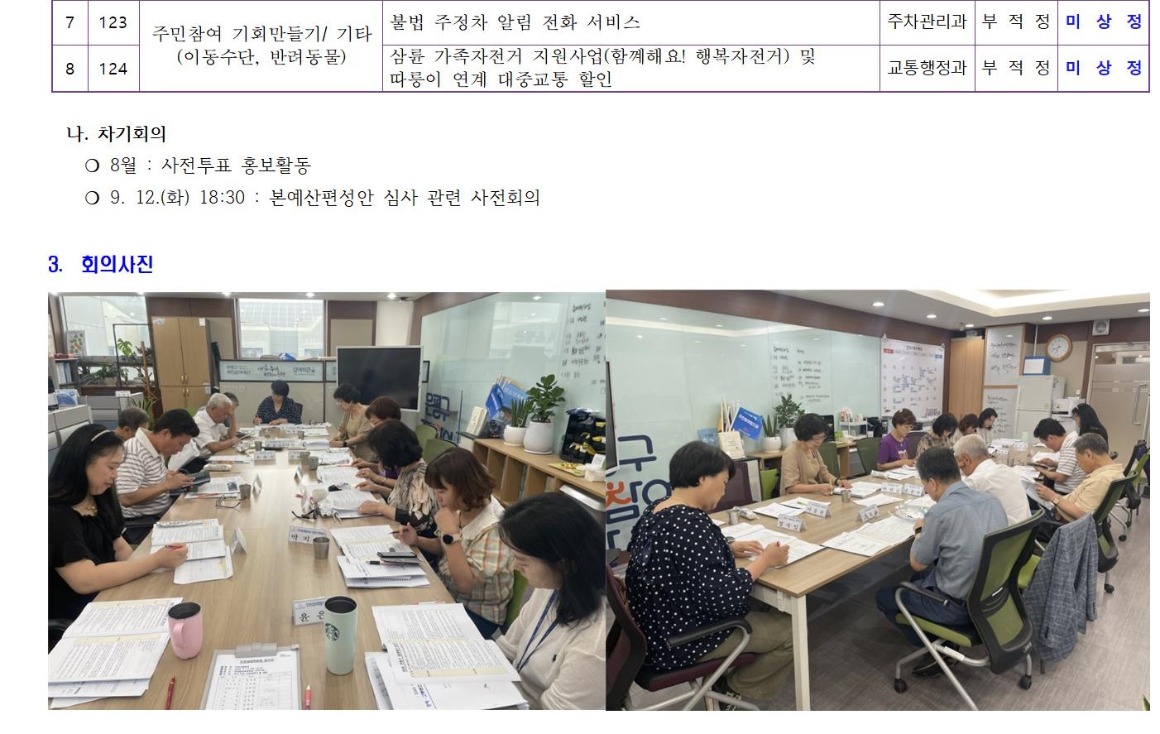 경제·교통분과 5차 230711 002.jpg