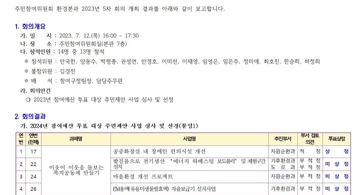 환경분과 5차 230712 001.jpg