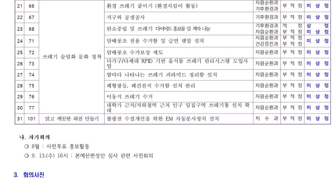 환경분과 5차 230712 003.jpg