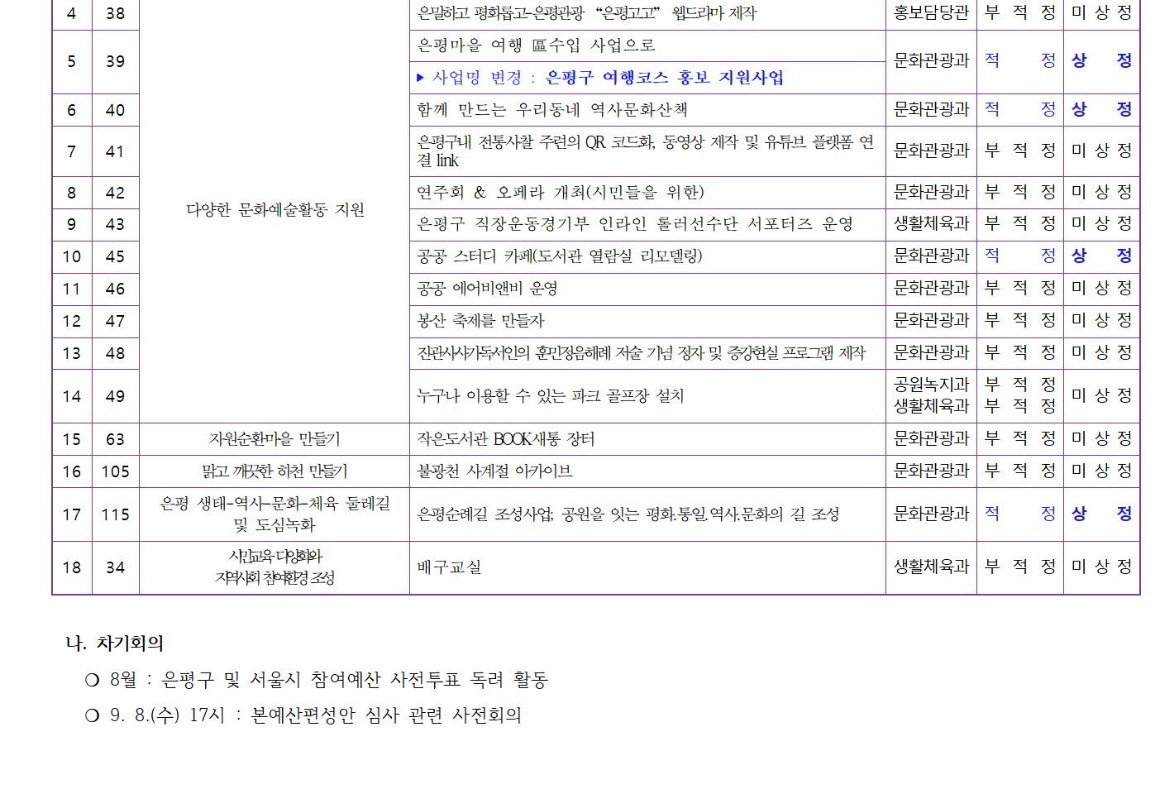 문화체육 5차 230728 002.jpg