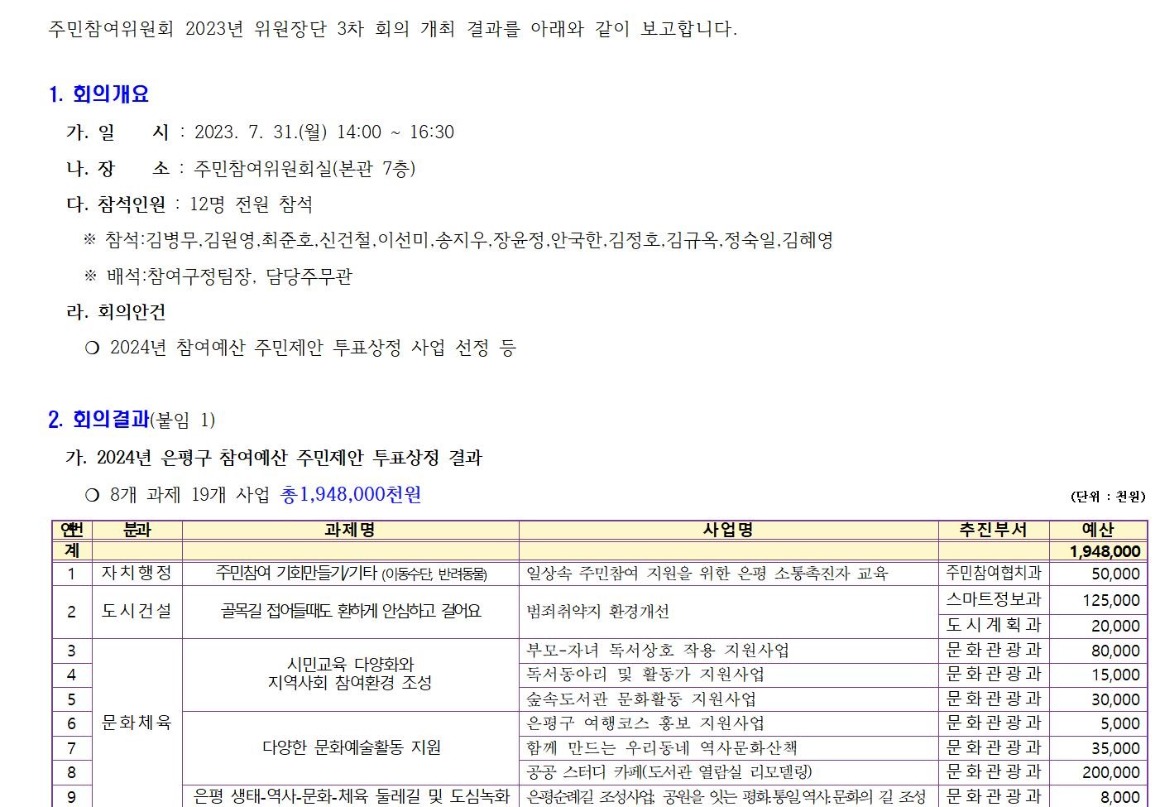 위원장단 3차 230731 001.jpg