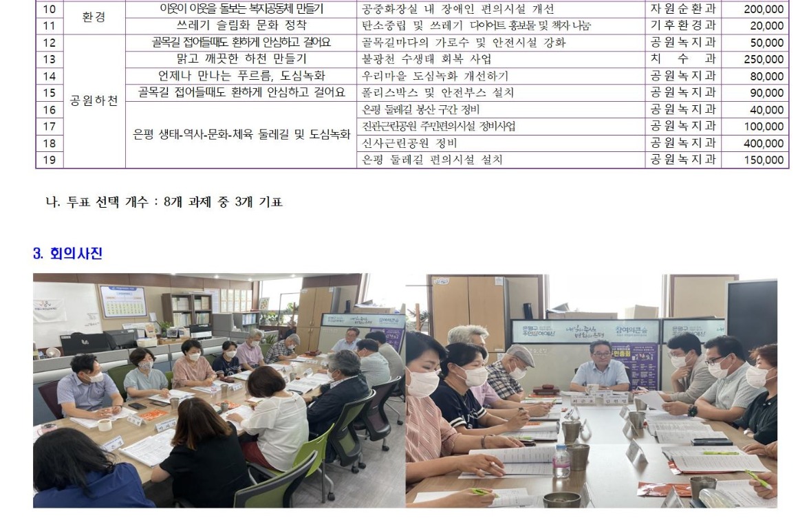 위원장단 3차 230731 002.jpg