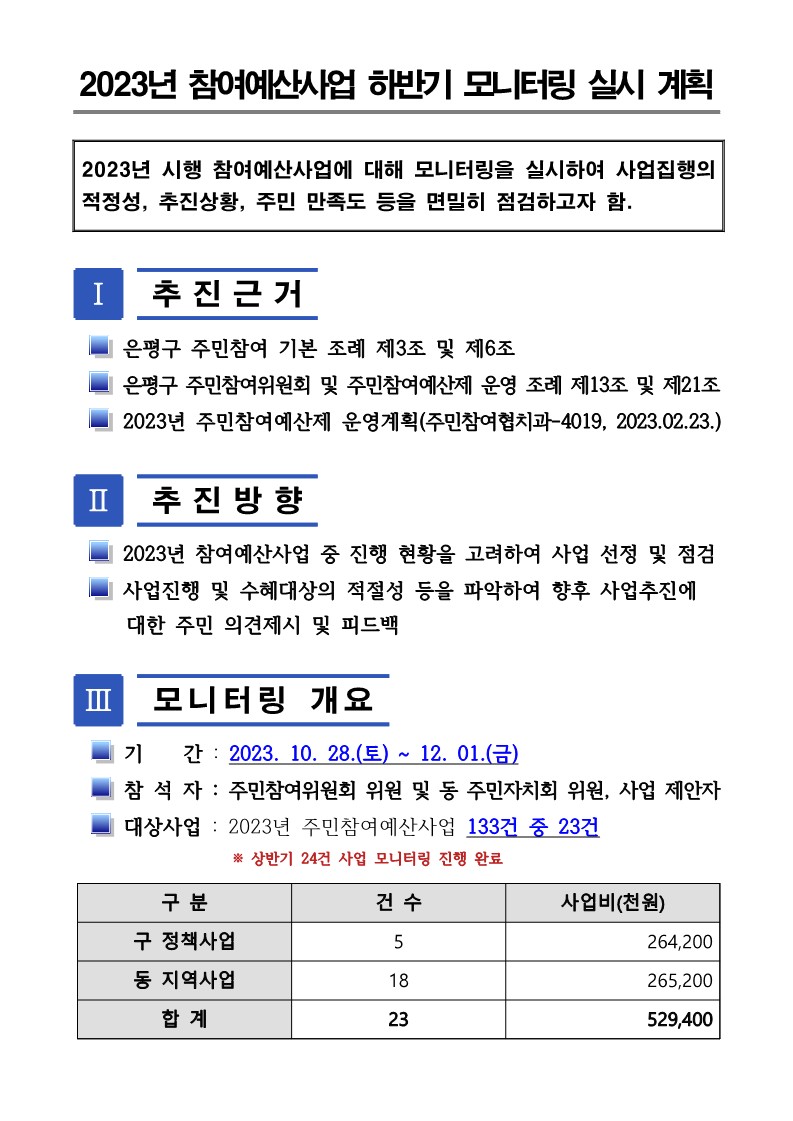 2023년 은평구 주민참여예산사업 하반기 모니터링 실시 계획_2.jpg