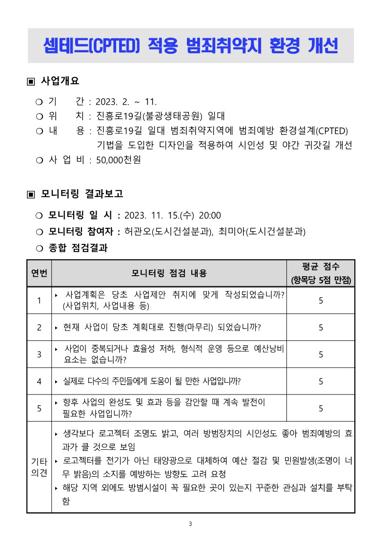 2023. 하반기 참여예산사업 모니터링 결과보고서_3.jpg