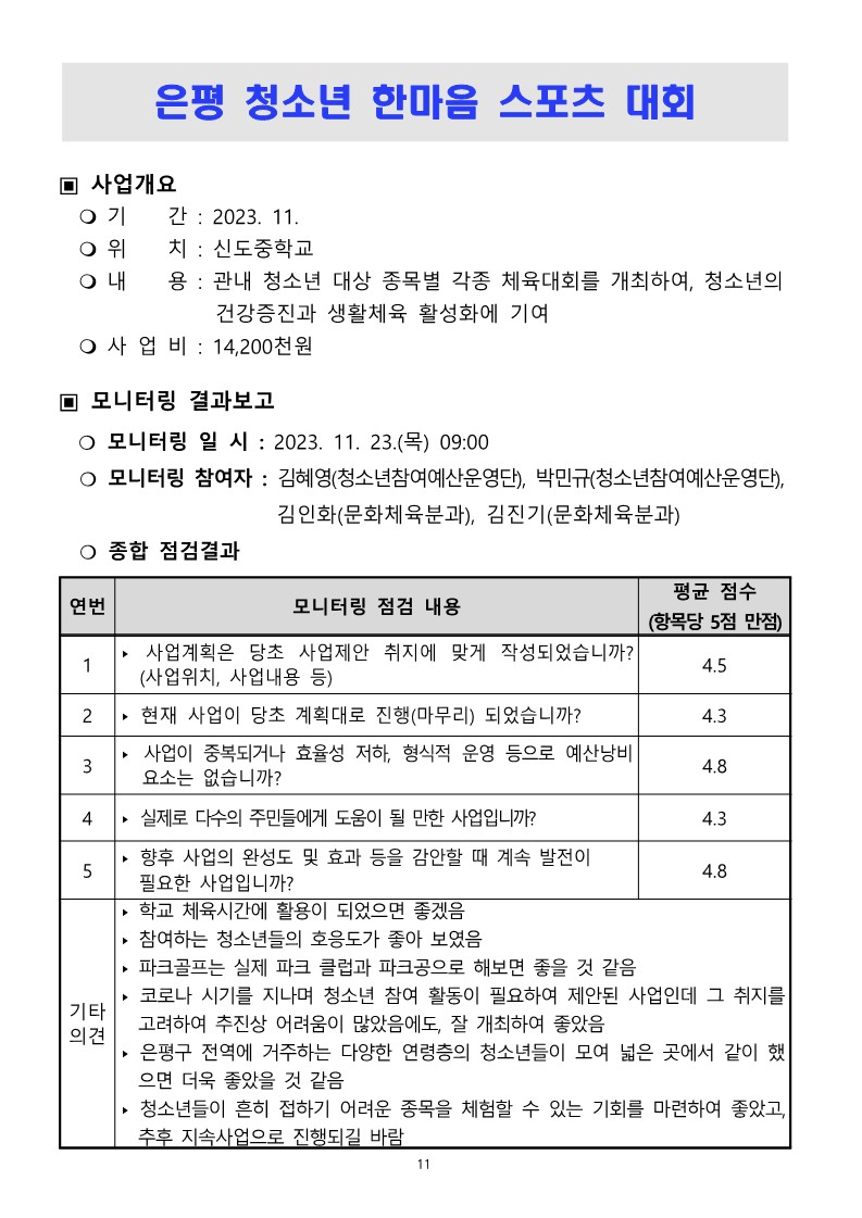 2023. 하반기 참여예산사업 모니터링 결과보고서_11.jpg