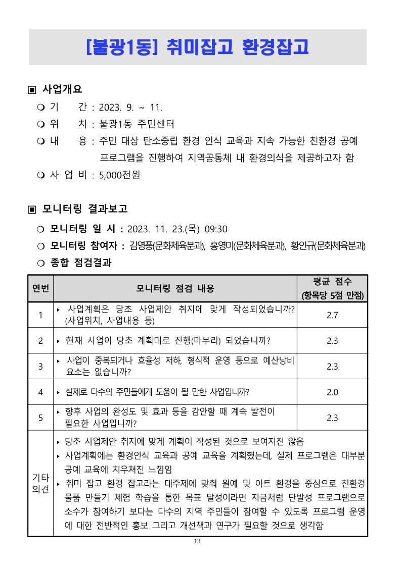 2023. 하반기 참여예산사업 모니터링 결과보고서_13.jpg