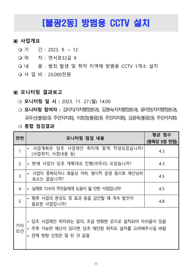 2023. 하반기 참여예산사업 모니터링 결과보고서_17.jpg