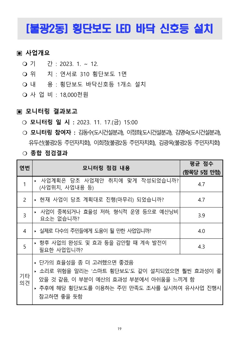 2023. 하반기 참여예산사업 모니터링 결과보고서_19.jpg