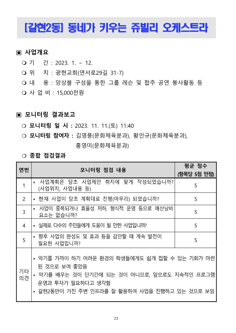2023. 하반기 참여예산사업 모니터링 결과보고서_23.jpg