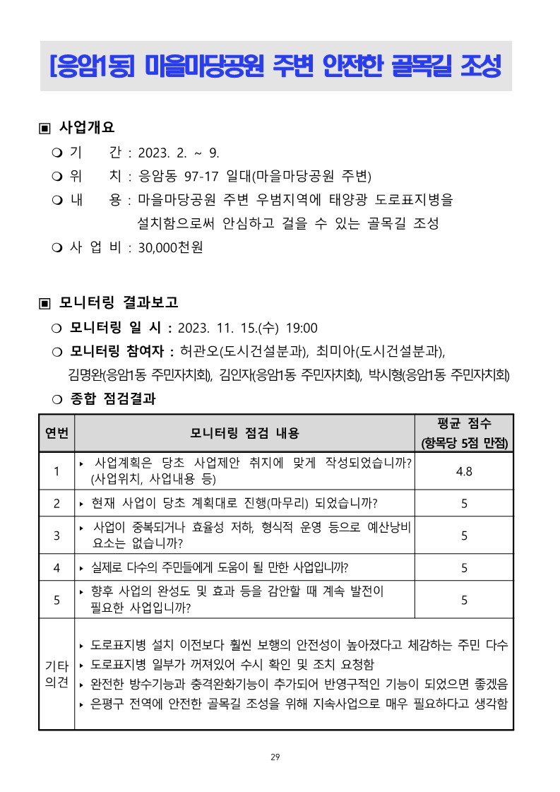 2023. 하반기 참여예산사업 모니터링 결과보고서_29.jpg