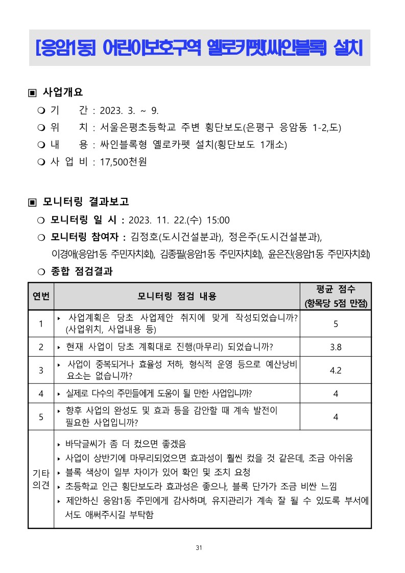 2023. 하반기 참여예산사업 모니터링 결과보고서_31.jpg