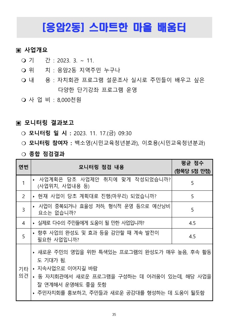 2023. 하반기 참여예산사업 모니터링 결과보고서_35.jpg