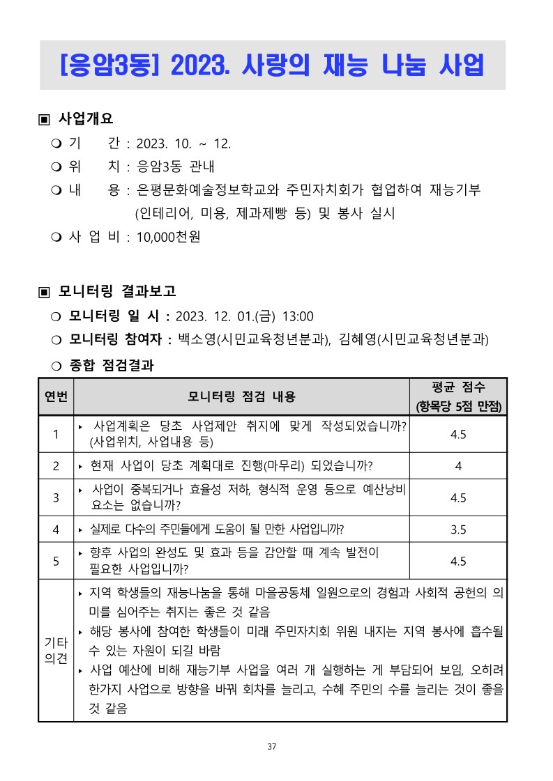 2023. 하반기 참여예산사업 모니터링 결과보고서_37.jpg