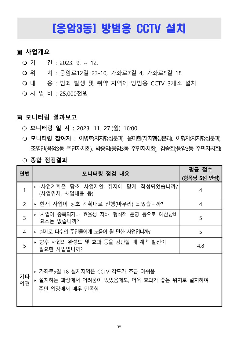 2023. 하반기 참여예산사업 모니터링 결과보고서_39.jpg