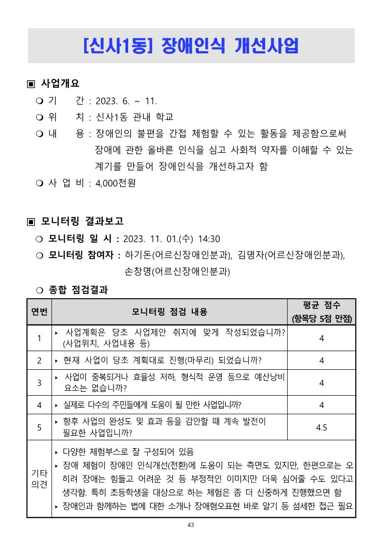 2023. 하반기 참여예산사업 모니터링 결과보고서_43.jpg