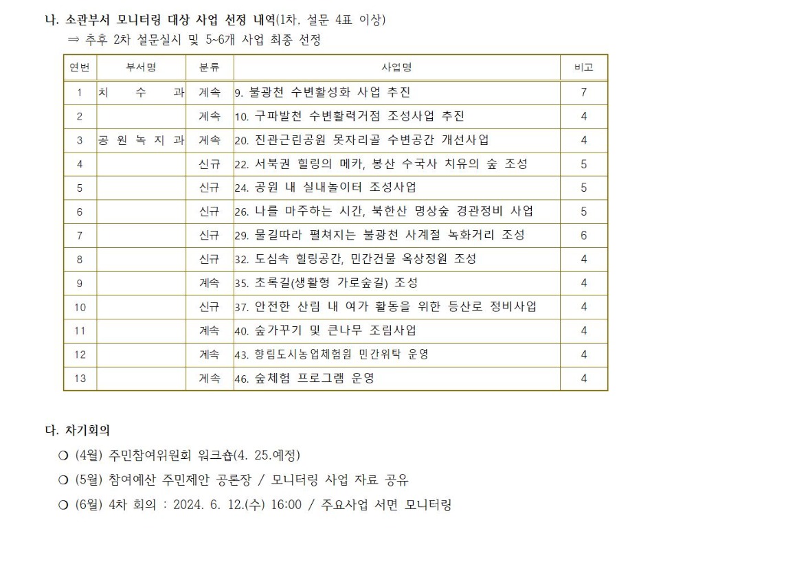 7.3차 공원하천 240313002.jpg