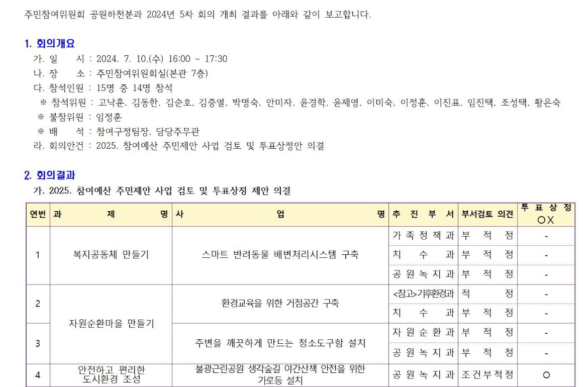 8.5차 공원하천 240710001.jpg