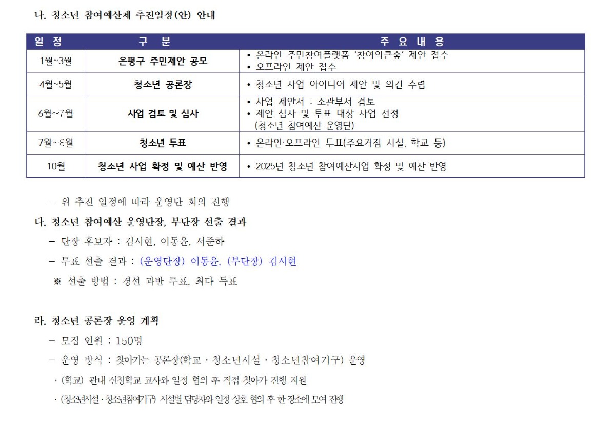 2024 청소년 참여예산 운영단 1차_240130002.jpg