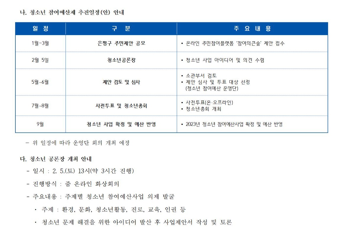 2022 청소년 참여예산 운영단 1차_220120002.jpg