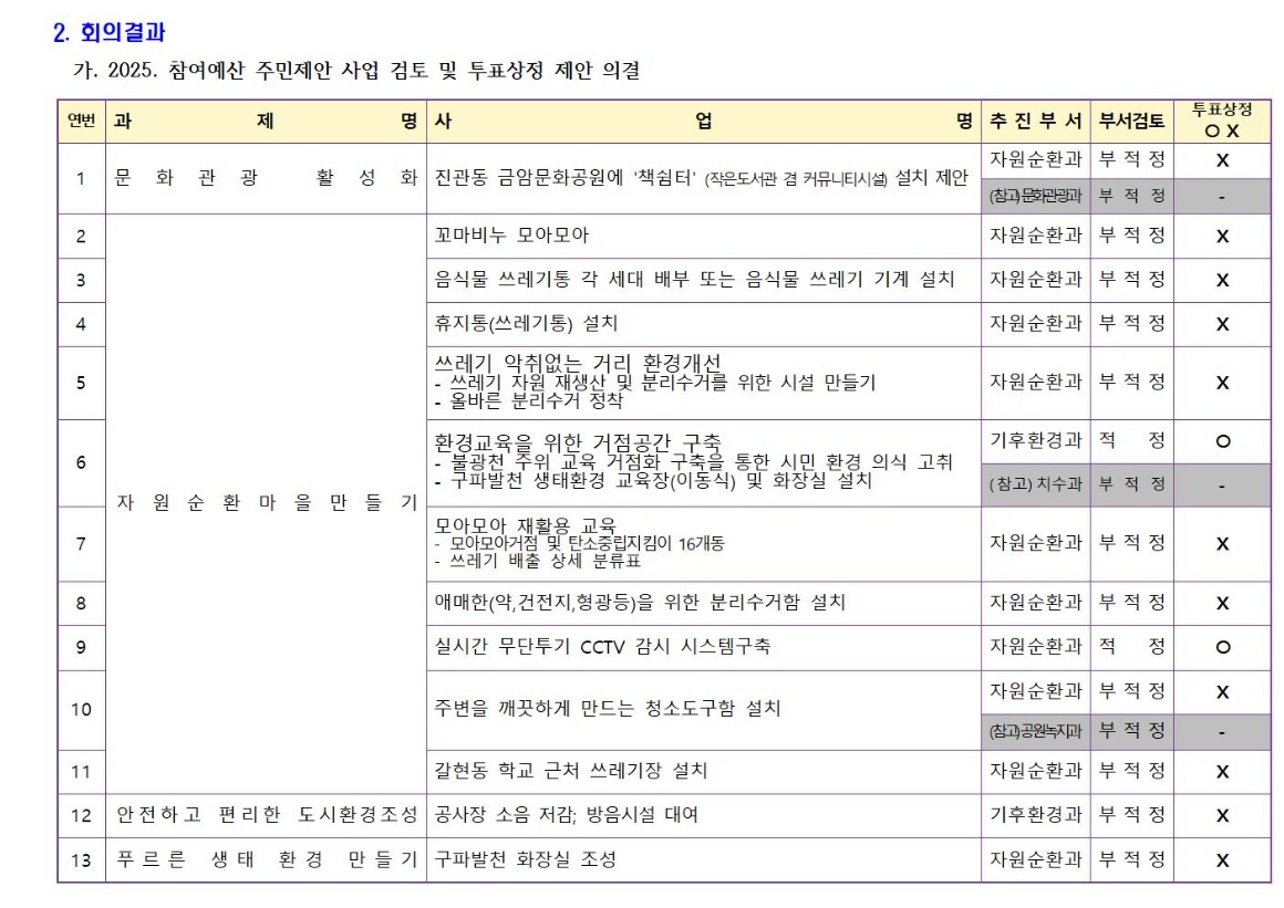 6.5차 환경 240717002.jpg
