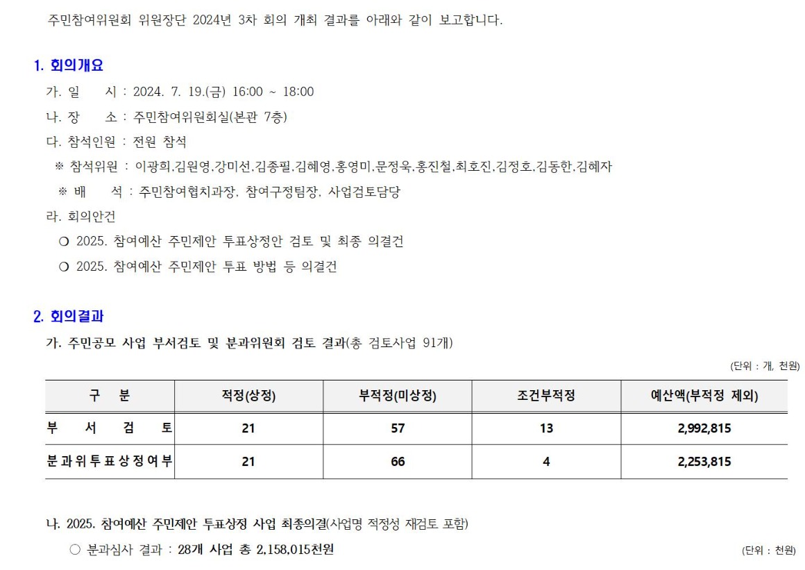 0.3차 위원장단 회의 결과 240719001.jpg