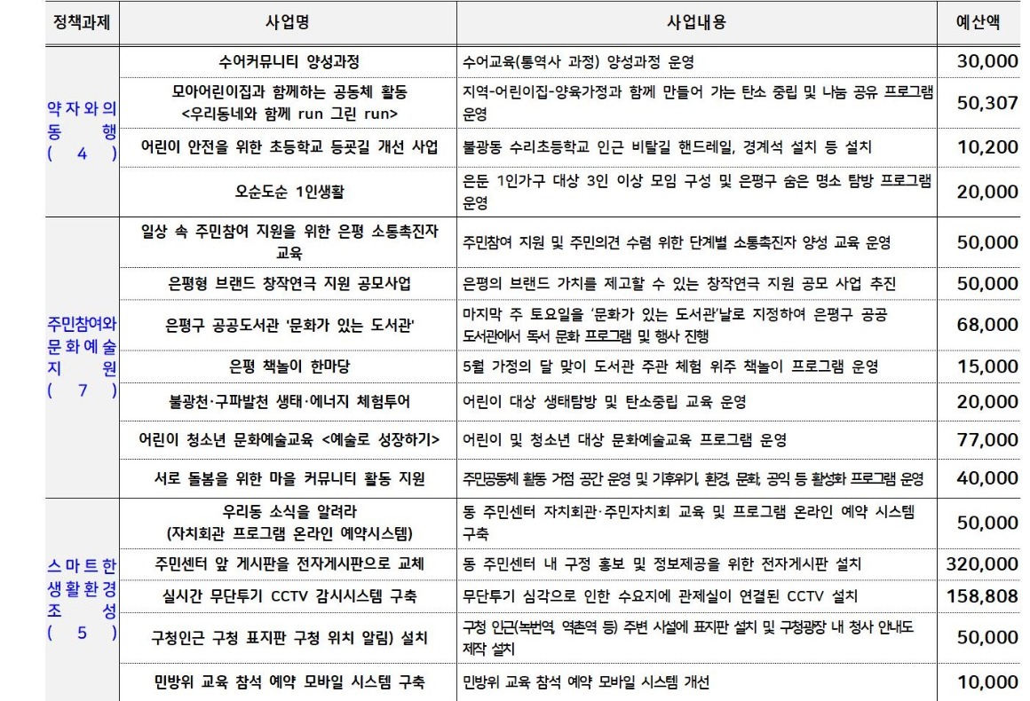 0.3차 위원장단 회의 결과 240719002.jpg