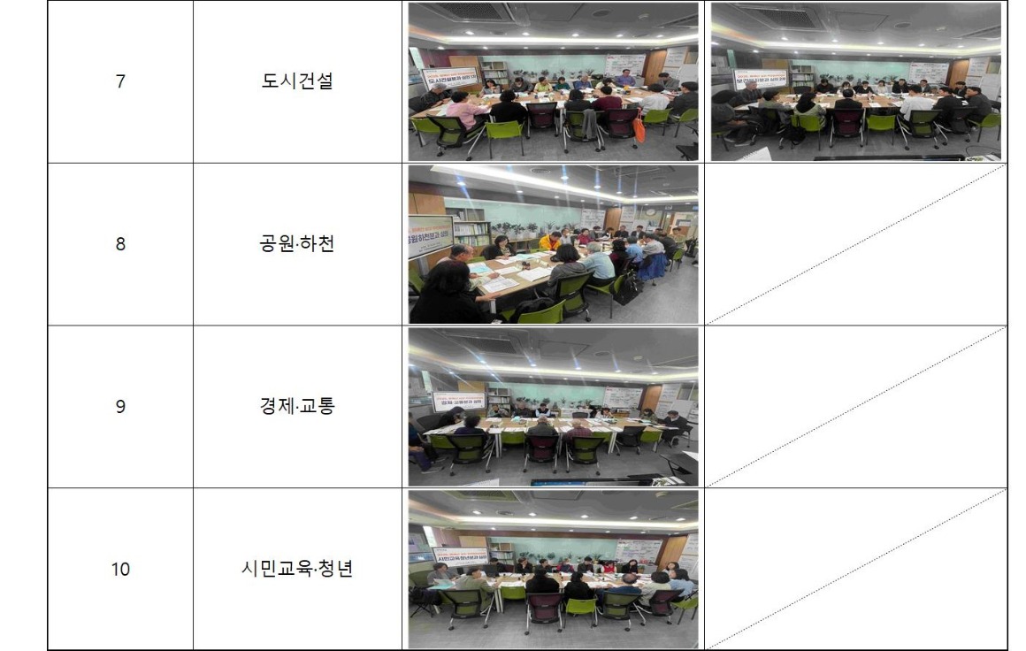 본예산심의 분과회의(7~8차)_241014~1024006.jpg