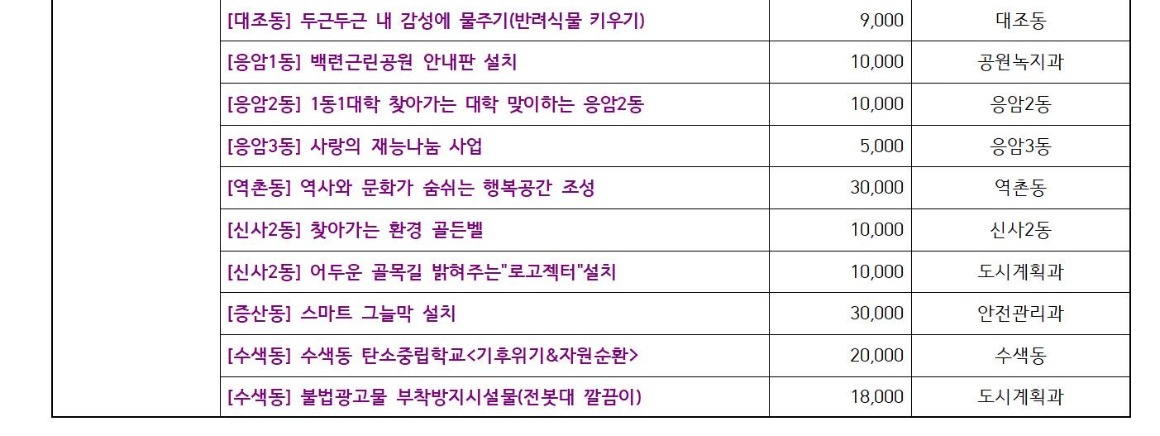 하반기 모니터링 운영계획004.jpg