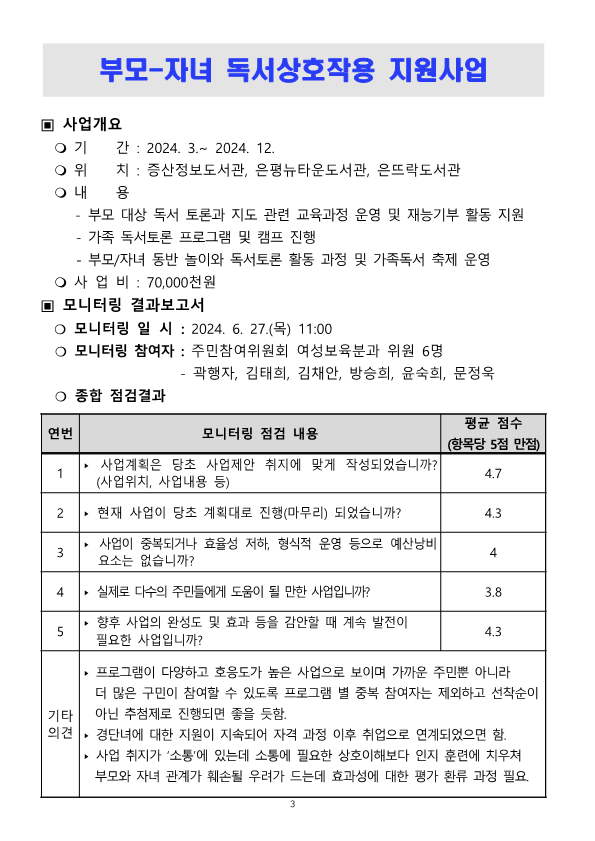 2024. 상반기 참여예산사업 모니터링 결과보고서_3.png