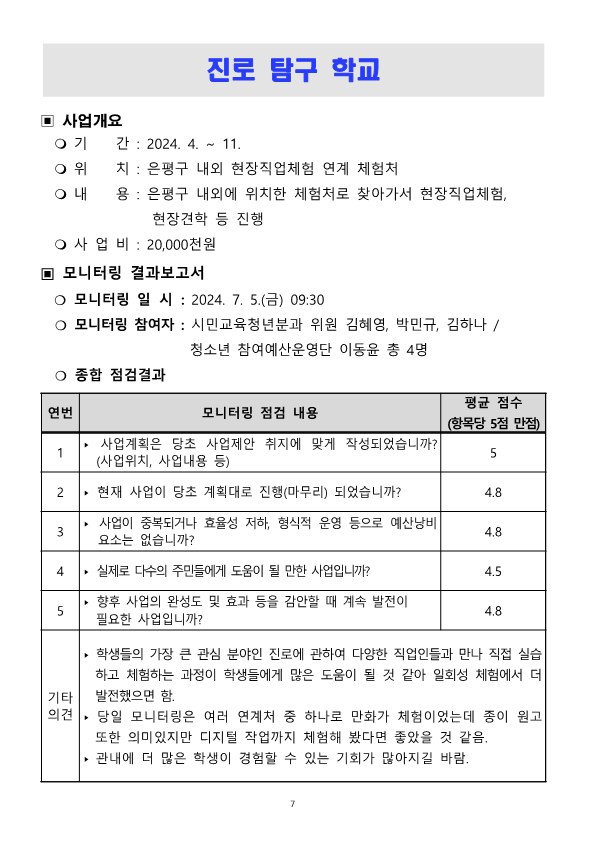 2024. 상반기 참여예산사업 모니터링 결과보고서_7.png