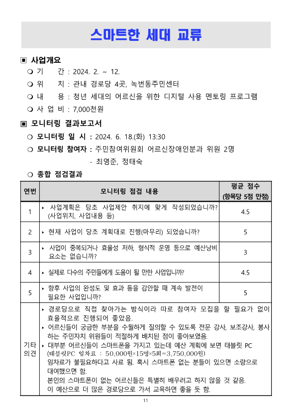 2024. 상반기 참여예산사업 모니터링 결과보고서_11.png