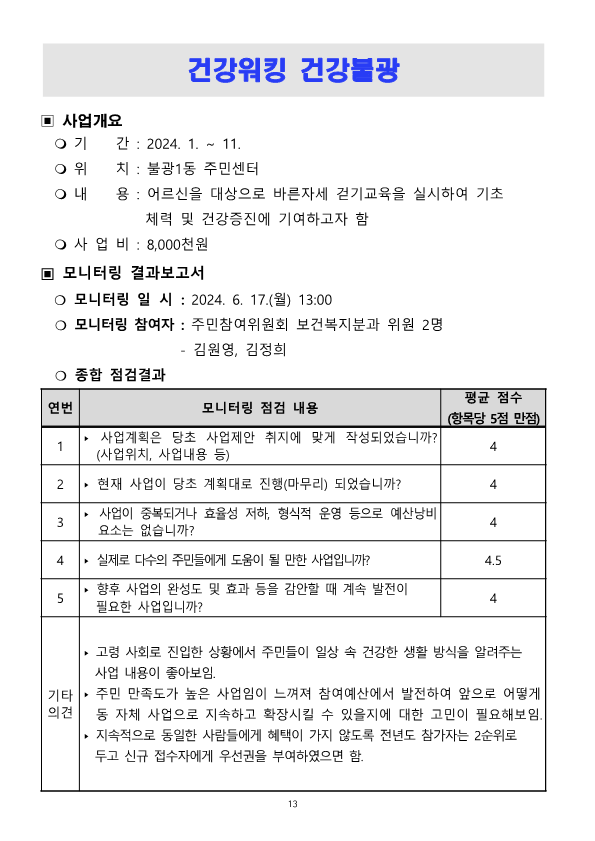 2024. 상반기 참여예산사업 모니터링 결과보고서_13.png