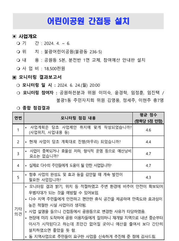 2024. 상반기 참여예산사업 모니터링 결과보고서_15.png