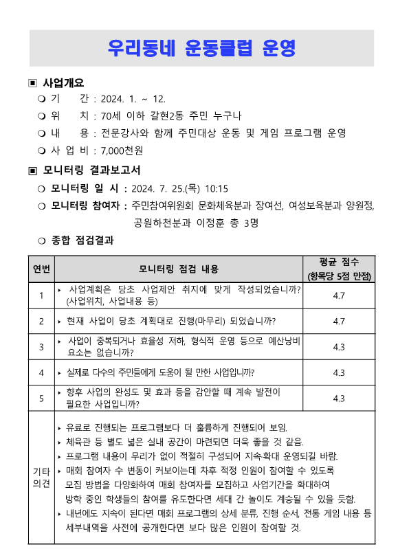 2024. 상반기 참여예산사업 모니터링 결과보고서_19.png