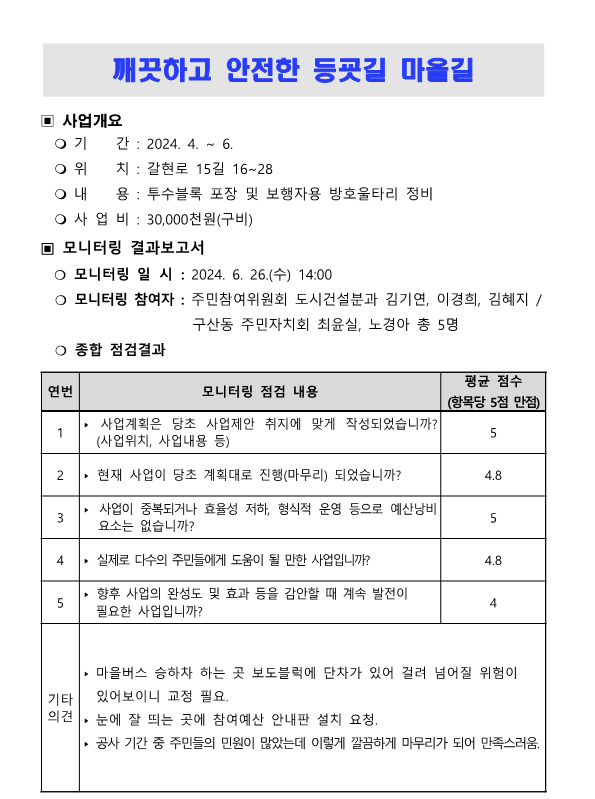 2024. 상반기 참여예산사업 모니터링 결과보고서_21.png