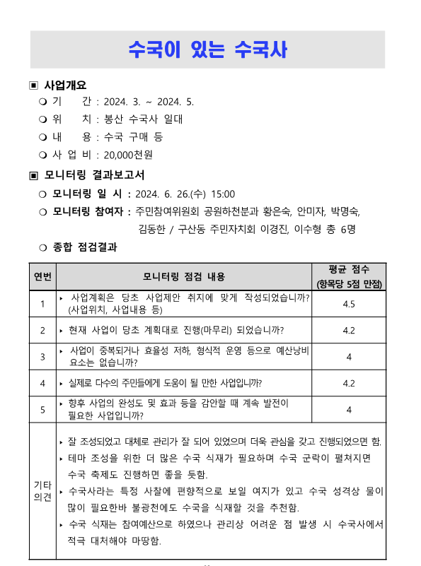 2024. 상반기 참여예산사업 모니터링 결과보고서_23.png