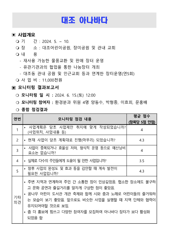 2024. 상반기 참여예산사업 모니터링 결과보고서_25.png