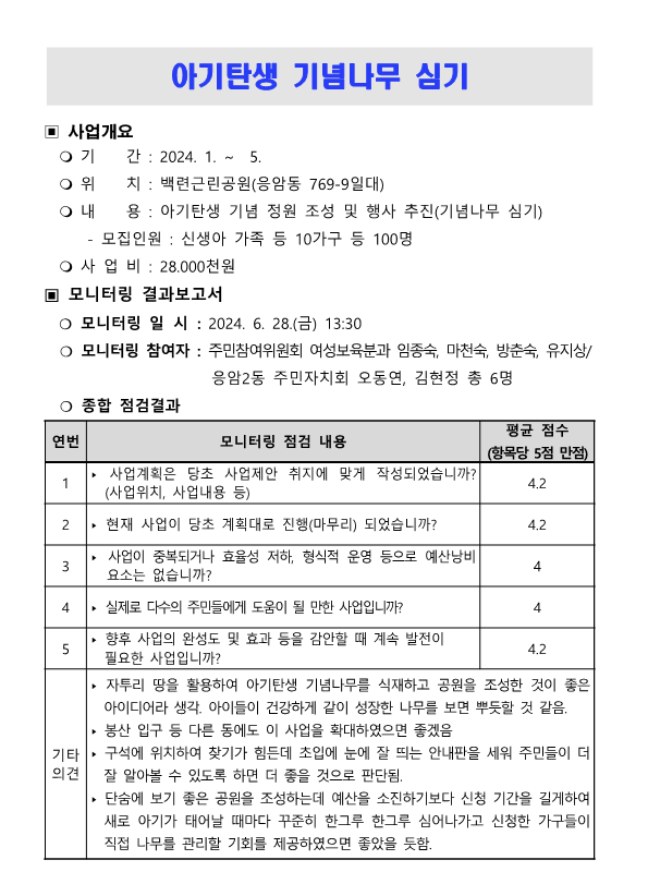 2024. 상반기 참여예산사업 모니터링 결과보고서_33.png