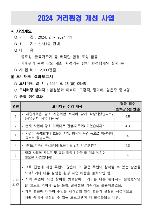 2024. 상반기 참여예산사업 모니터링 결과보고서_39.png