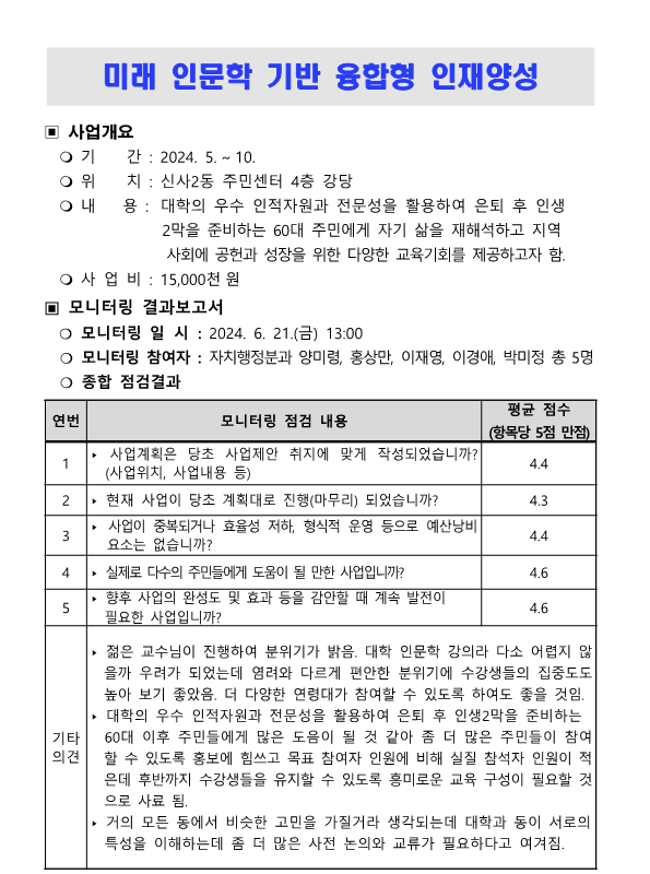 2024. 상반기 참여예산사업 모니터링 결과보고서_41.png